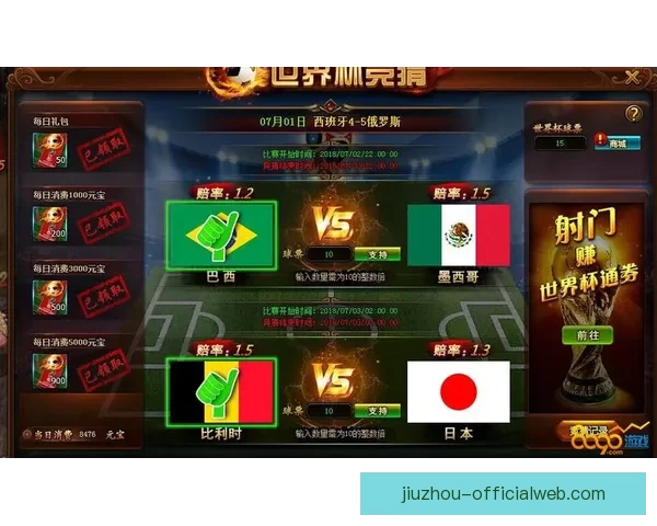 世界杯足球竞猜赔率全解析及热门赛果预测技巧分享